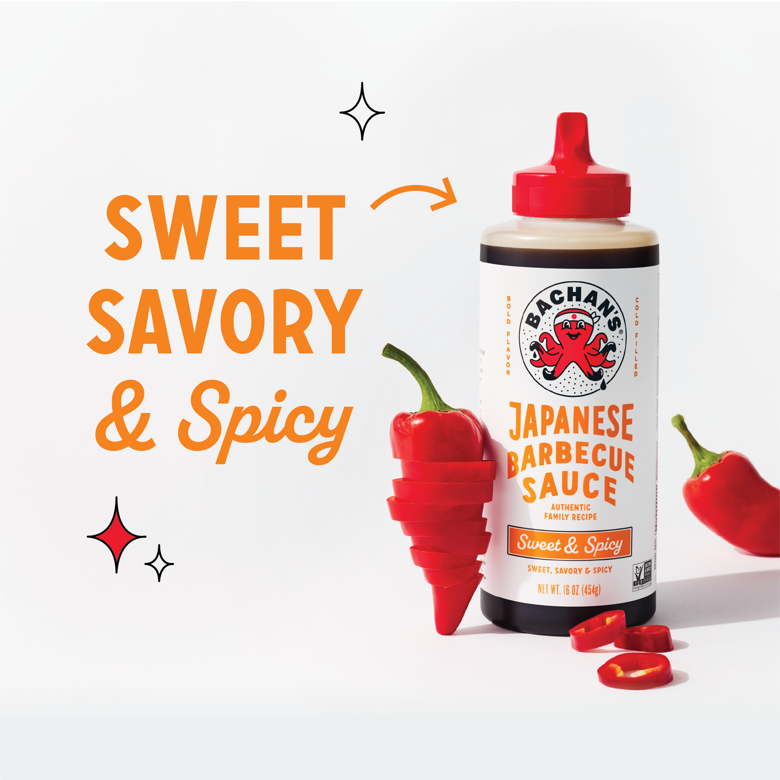 Sweet & Spicy Z3